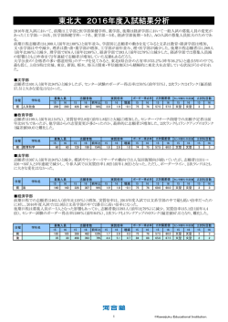 東北大 - Kei-Net