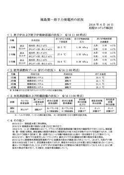 福島第一原子力発電所の状況