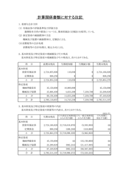 財務諸表注記 PDF（117KB）