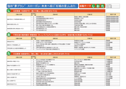 夢プラン うら（PDF：539KB）