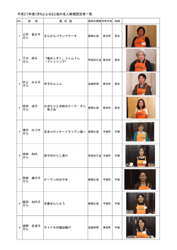 くまもとふるさと食の名人を認定しました（平成27年度）