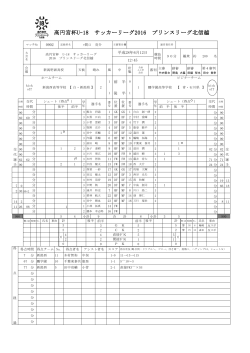 2-1 【PDF】 - 高円宮杯U-18サッカーリーグ プリンスリーグ北信越