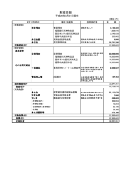財産目録 - 福岡アジア都市研究所