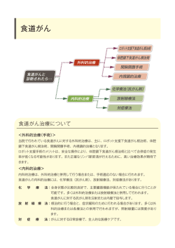 食道がん