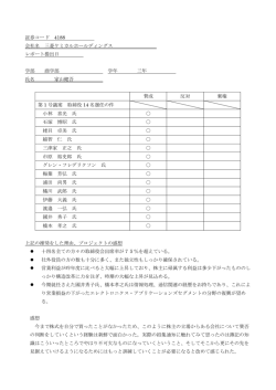 証券コード 4188 会社名 三菱ケミカルホールディングス レポート提出日