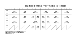 富山市総合選手権大会 ソフトテニス競技 コート開放割