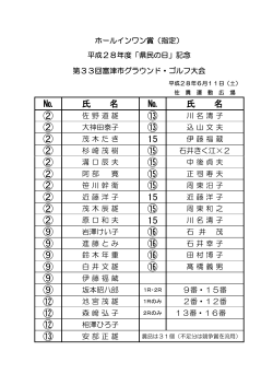 ファイル名：kenmin.holeinone サイズ：49.39KB