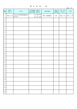 平成28年6月10日入札分(PDF 約56KB)