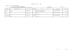 宮崎県