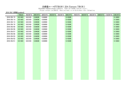 全銀協ユーロ円TIBOR ( JBA Euroyen TIBOR )