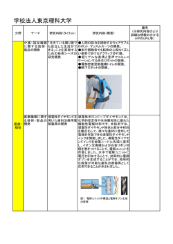 学校法人東京理科大学