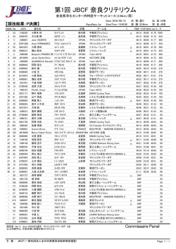 リザルト（PDF） - JBCF 全日本実業団自転車競技連盟 公式サイト