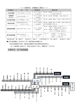 札幌市内体育館のご案内（pdf）