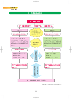 補助教材