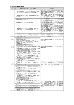 調査結果2（PDF形式:116KB