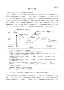表層地盤の増幅