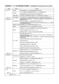 評価基準 （PDF 57.1KB）