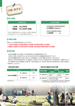 学費・奨学金／卒業生からのメッセージ