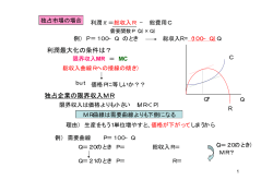 利潤最大化の条件は？ 独占企業の限界収入MR