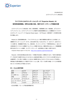 ライフスタイルセグメンテーションデータ「Experian Mosaic」の 海外版を