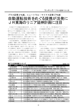 プラス記事1位