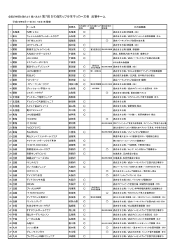 全国の仲間と深めよう 競いあおう 第7回 びわ湖カップ少年サッカー大会