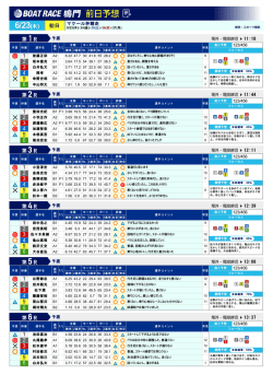 6/23(木) - ボートレース鳴門