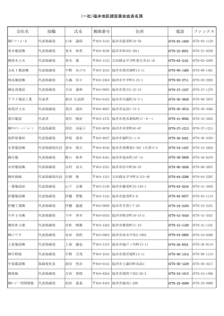 （一社）福井地区建設業会会員名簿 会社名 役職 氏名 郵便番号 住所