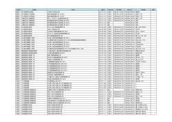 （平成28年6月1日現在）（PDF：126KB）
