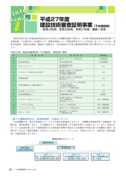 info info info