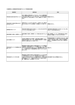 質問・回答（PDF51kb）