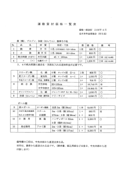 運動資材申込書 - 全日本年金者組合ホームページ