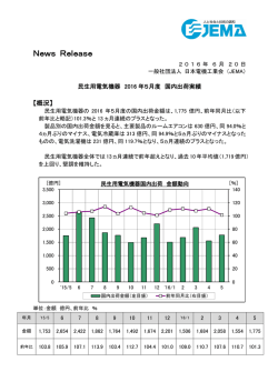 News Release - JEMA 一般社団法人 日本電機工業会