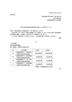 平成 28 6 月 20 日 株主各位 6 丁目 5 番 5 号 SMK 株式会社 池田靖光