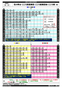 花の季台・こころ西風梅苑・こころ産業団地・こころ南 ゆき