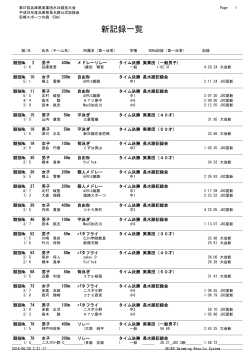 新記録一覧 - 兵庫県水泳連盟