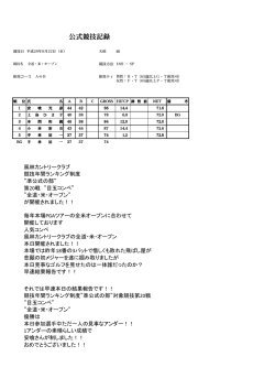 公式競技記録 - 釧路風林カントリークラブ