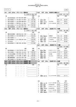 高校・一般