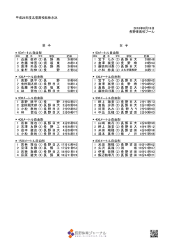 地区高校総体水泳（北信・東信）