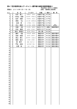 第47回大阪府社会人アーチェリー選手権大会兼大阪府記録会3