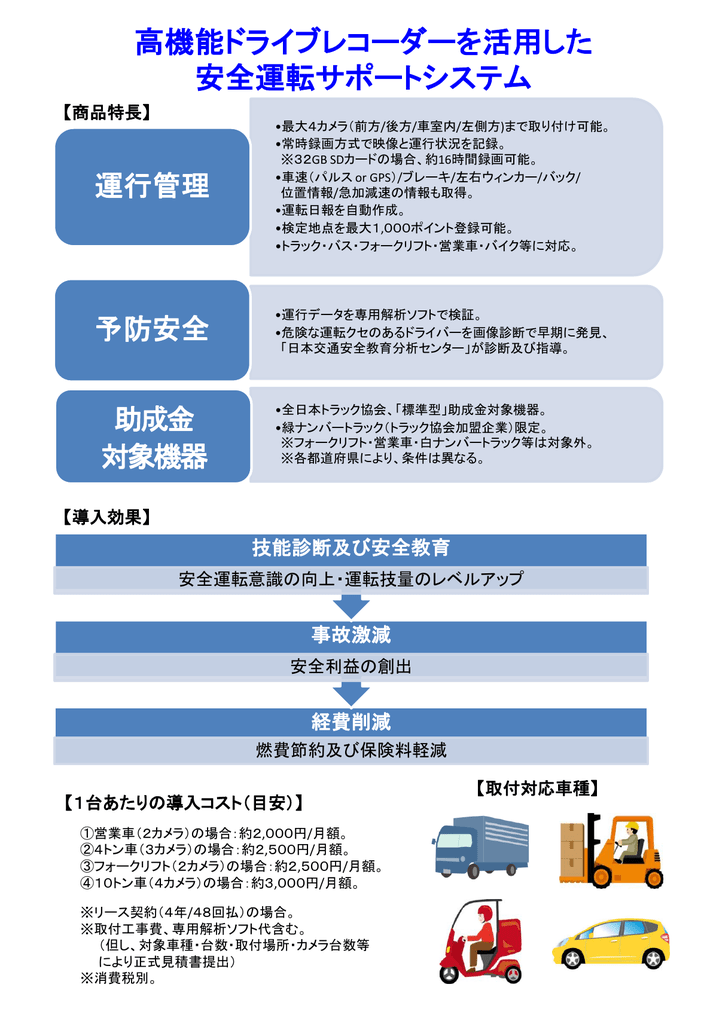 高機能ドライブレコーダーを活用した 安全運転サポートシステム