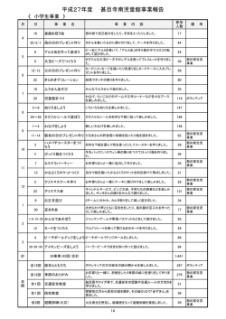 資料 甚目寺南児童館事業報告（PDF 161.9KB）