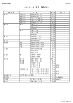 舞台備品リスト - 長野市芸術館公式サイト Nagano City Arts Center