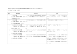 質問回答書280621最終（PDF：133KB）