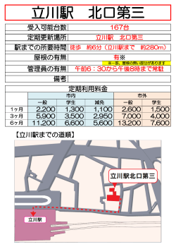 各駐輪場案内文（北口）（PDF：402KB）