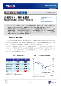 英国民はEU離脱を選択