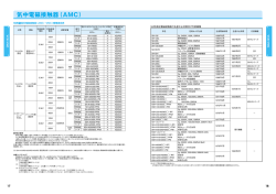 配電制御機器 更新事例