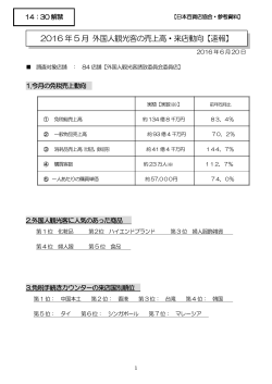 2016 年 5 月 外国人観光客の売上高・来店動向【速報】