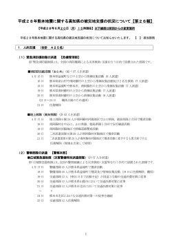 平成28年熊本地震に関する高知県の被災地支援の