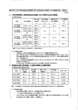 H28第1回 運営協議会資料④